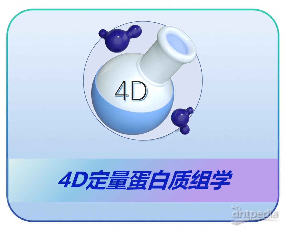 青莲百奥4D-DIA定量蛋白质组学