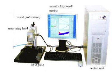 UST®多功能微观表面分析仪