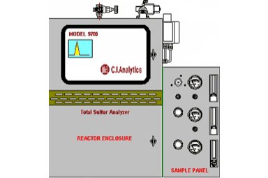 在线式天然气/石油总硫分析仪
