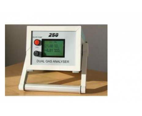 SCS250 O2/CO2 气体分析仪