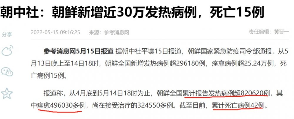 令人震惊的朝鲜疫情数据之下隐藏着怎样的事实