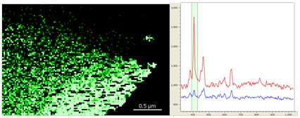 TERS mapping of few-layer MoS2 flake (intensity of the 408 cm-1 Raman band (A1g mode)), and two typical TERS spectra- on the edge of the flake and immediately off the edge.