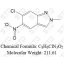Ensitrelvir杂质47 1801267-04-8 C8H6ClN3O2