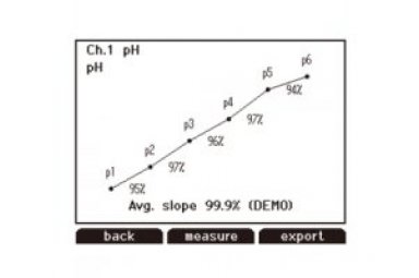 双通道台式pH/ISE测量仪