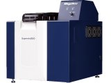 理学 Supermini 200台式波长色散型X射线荧光光谱仪