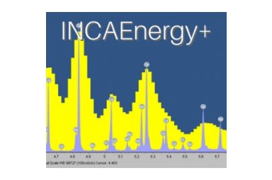  牛津仪器INCAEnergy+元素分析系统 谱峰分离