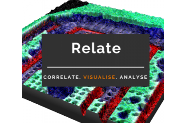 牛津仪器Relate 联用技术图像处理软件 导出图像和动画