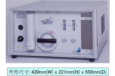 日本（HORIBA)堀场 气体分析仪