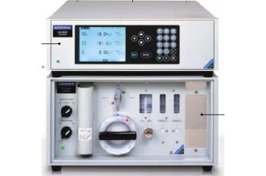 VA/VS-3000气体分析仪