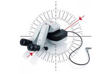 德国徕卡 配备眼科数码影像色彩模块 Leica DI C800