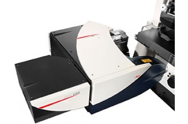 TCS SP8 STED 3X徕卡德国 共聚焦显微镜 Leica 超高分辨率 工业显微镜应用-高清晰度共聚焦显微镜在薄膜表征上的应用