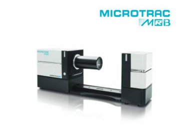 粒子分散性分析仪 喷雾粒度分析仪Aerotrac II 应用于中药/天然产物