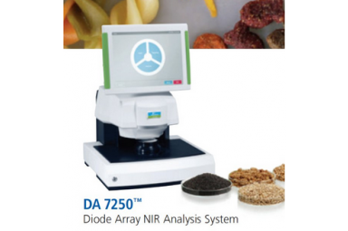 波通DA7250近红外分析仪食品行业