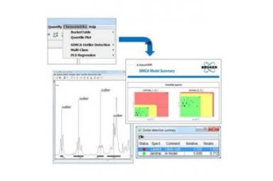 布鲁克 NMR AssureNMR™ 药物质量控制筛选