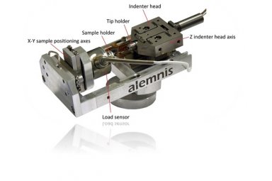 Alemnis电镜专用原位纳米压痕仪