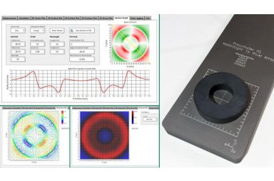 昊量光电Metrolab HallinSight® 3D-霍尔磁场相机-表磁分布测量 用于测量高动态的磁场如梯度场
