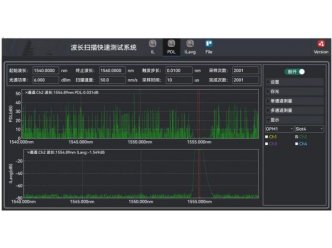 多端口光器件IL、PDL波长扫描快速测试系统