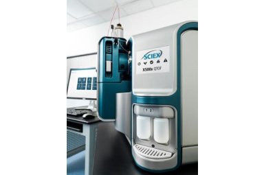  QTOF 系统SCIEXX500B 应用于多组学
