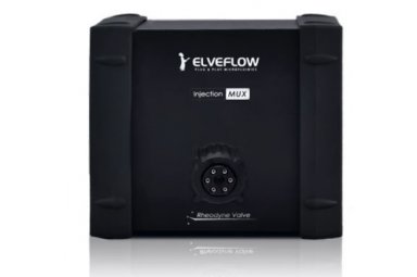 Elveflow高精度微流控实验用循环阀MUX Injection