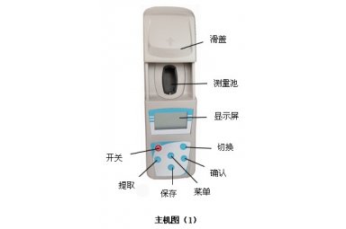 北京中瑞祥固定式氢气检测仪 型号：ZRX-28899