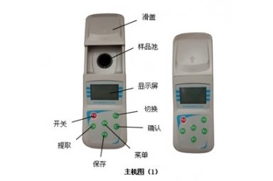 北京中瑞祥速度估计检测仪 型号：ZRX-28942