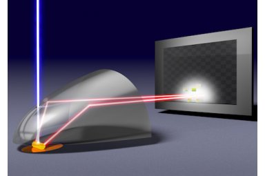 SPARC -高性能SEM阴极发光成像系统