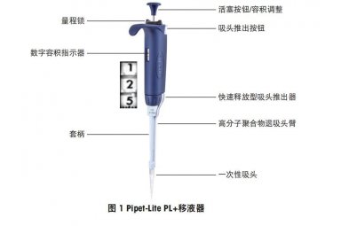 梅特勒-托利多 Pipet-Lite PL+ RAININ（瑞宁）手动多通道移液器
