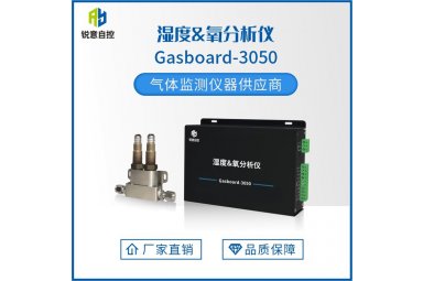 Gasboard-3050-D 同时监测样气中的湿度和氧浓度