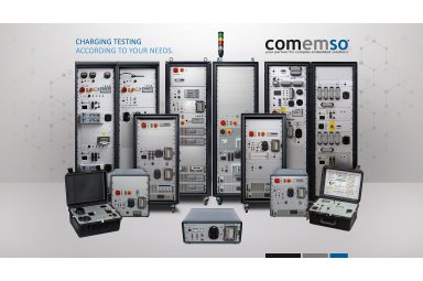德国科尼绍Comemso汽车便携充电分析仪DC-CCS，CHAdeMO