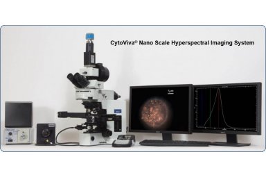 CytoViva纳米高光谱显微成像系统