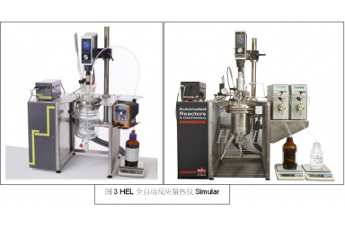 热量计 Simular全自动反应量热仪（Simular) H.E.L全自动反应量热仪在催化反应中的应用