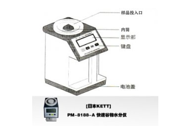 PM-8188-A谷物和种子水分测定仪