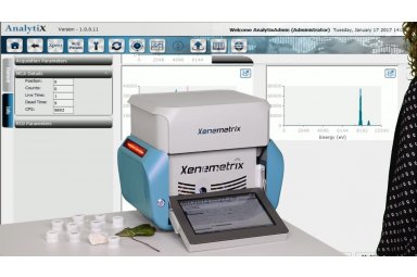 Xenemetrix 便携式能量色散X射线荧光光谱仪 P-Metrix