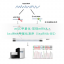 m5C甲基化-常规mRNA +lncRNA甲基化测序（lncRNA-BS）