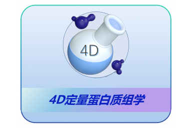 青莲百奥4D-Label free⾮标定定量蛋白质组学