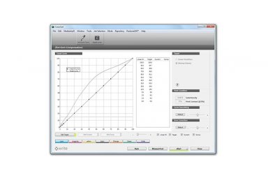 爱色丽 ccn-cc ColorCert桌面工具 校样的测量和认证