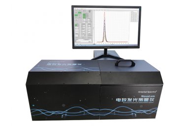 电致发光测量仪/IVL测试系统/器件寿命测试系统 NovaLum