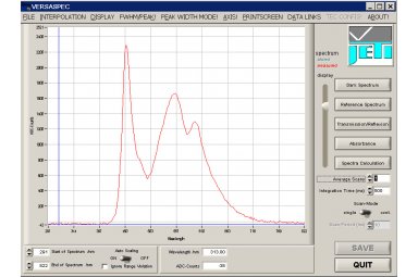 德国进口JETI过程质谱仪Versa PS 2000