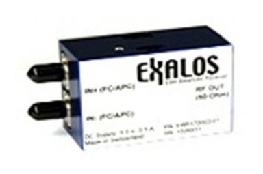 平衡光电探测器/接收器（EXALOS）