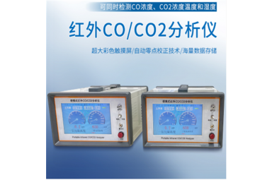 不分光红外一氧化碳二氧化碳二合一分析仪测量原理