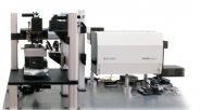 NT-MDT 共焦光学显微镜/光谱系统