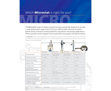 牛津仪器Microstat显微光学恒温器