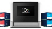 10X genomics 10X genomics Chromium