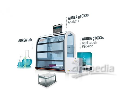  3T analytik AUREA gTOXXs全自动高通量DNA损伤分析仪