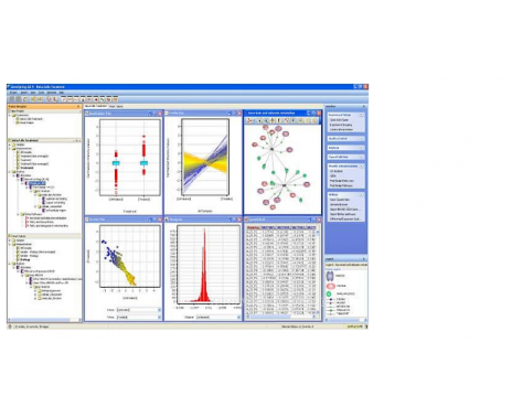 安捷伦 GeneSpring 生物数据分析软件