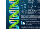 阅微基因 SNP/单核苷酸多态性分析