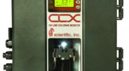 HF Scientific  CLX余氯分析仪