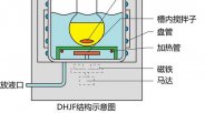 长城科工贸  DHJF-1210